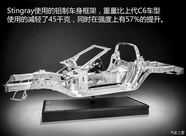 雪佛蘭(進口) 科爾維特 2014款 C7 Stingray 雪佛蘭(進口) 科爾維特 2014款 C7 Stingray