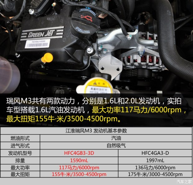 空间灵活/内饰时尚 实拍江淮瑞风m3(组图)