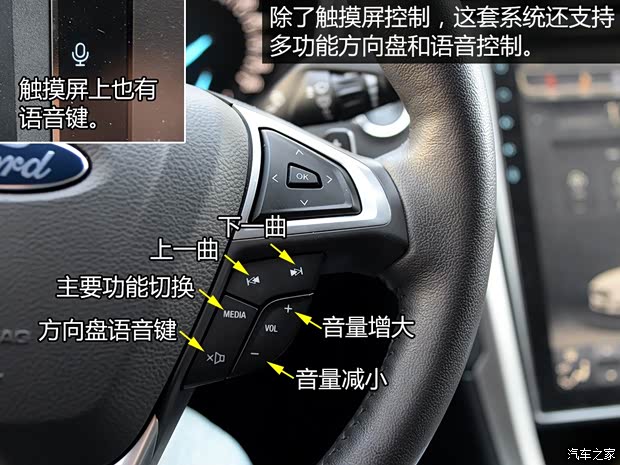 長(zhǎng)安福特 蒙迪歐 2013款 2.0L GTDi200時(shí)尚型