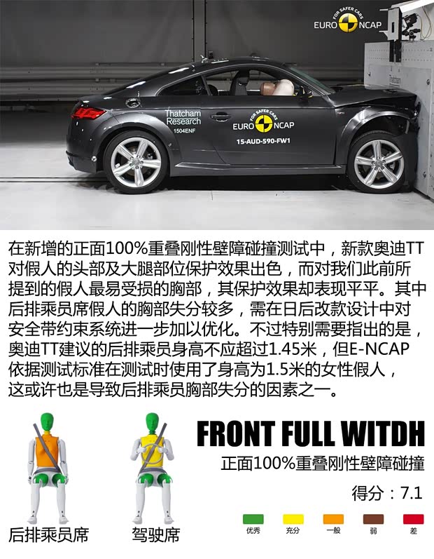 奥迪(进口) 奥迪TT 2015款 基本型