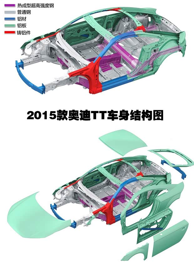 奥迪(进口) 奥迪TT 2015款 基本型 奥迪(进口) 奥迪TT 2015款 基本型