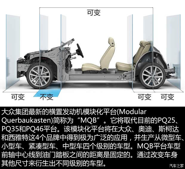 上海大眾 凌渡 2015款 330TSI DSG豪華版