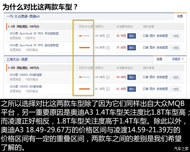 上海大眾 凌渡 2015款 330TSI DSG豪華版