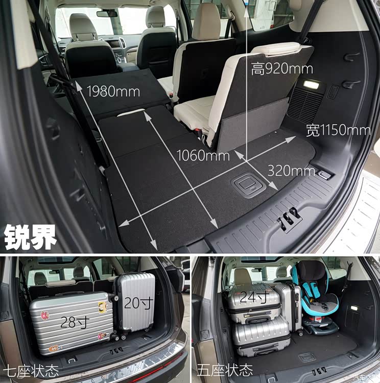 长安福特 锐界 2015款 2.0T GTDi 四驱尊锐型