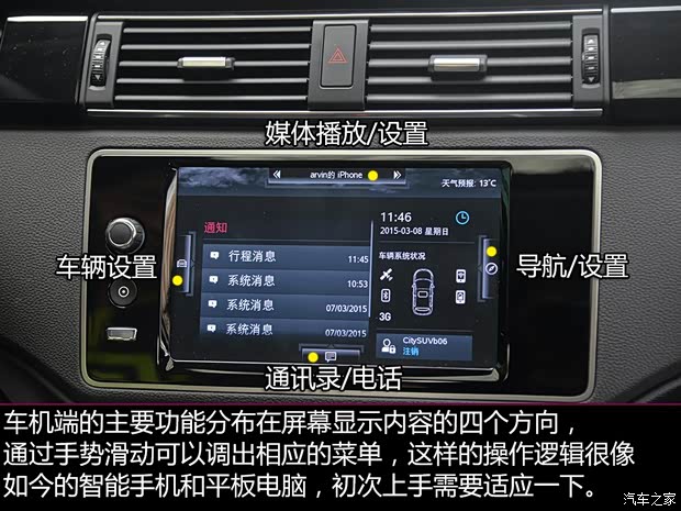 观致汽车 观致SUV 2015款 基本型