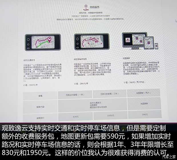 观致汽车 观致SUV 2015款 基本型