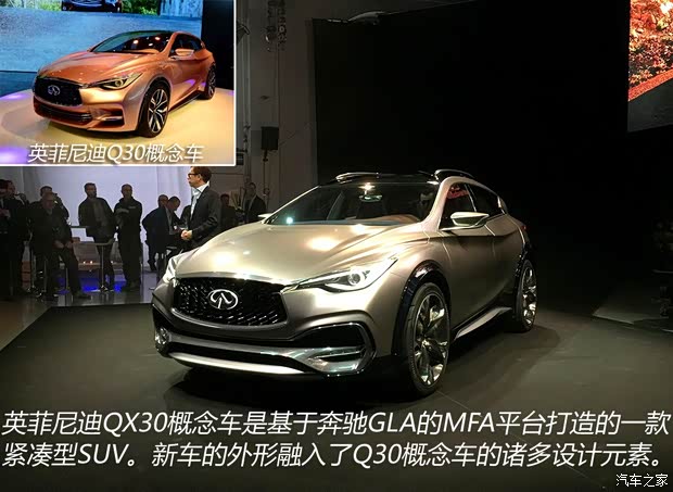 英菲尼迪(進(jìn)口) 英菲尼迪QX30 2015款 基本型 英菲尼迪(進(jìn)口) 英菲尼迪QX30 2015款 基本型
