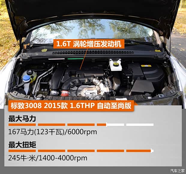 东风标致 标致3008 2015款 1.6THP 自动至尚版 东风标致 标致3008 2015款 1.6THP 自动至尚版