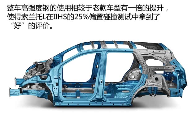 起亞(進口) 索蘭托 2015款 索蘭托L 2.2T 柴油4WD尊貴版 5座