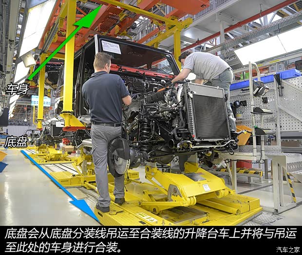 奔驰(进口) 奔驰G级 2013款 G 500 奔驰(进口) 奔驰G级 2013款 G 500