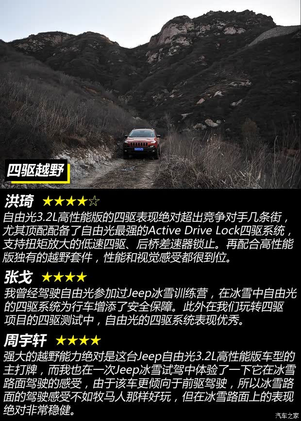 Jeep(进口) 自由光 2014款 3.2L 高性能版