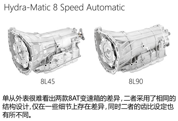 凱迪拉克(進口) 凱迪拉克CT6 2016款 基本型 凱迪拉克(進口) 凱迪拉克CT6 2016款 基本型