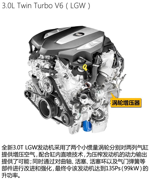 凱迪拉克(進口) 凱迪拉克CT6 2016款 基本型 凱迪拉克(進口) 凱迪拉克CT6 2016款 基本型