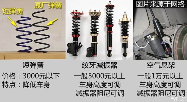 廣汽本田 飛度 2011款 1.5L 手動豪華版