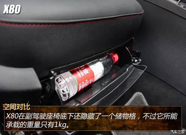 一汽奔腾 奔腾X80 2015款 2.0L 手动豪华型