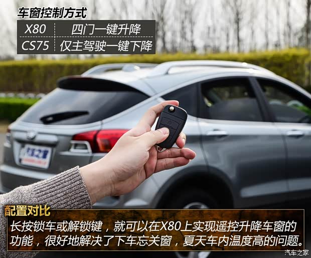 一汽奔腾 奔腾X80 2015款 2.0L 手动豪华型