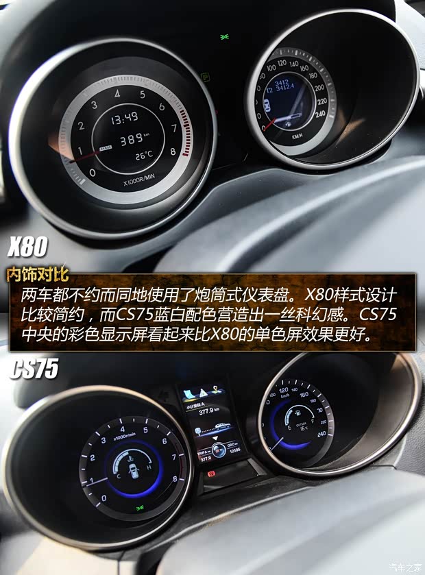一汽奔腾 奔腾X80 2015款 2.0L 手动豪华型