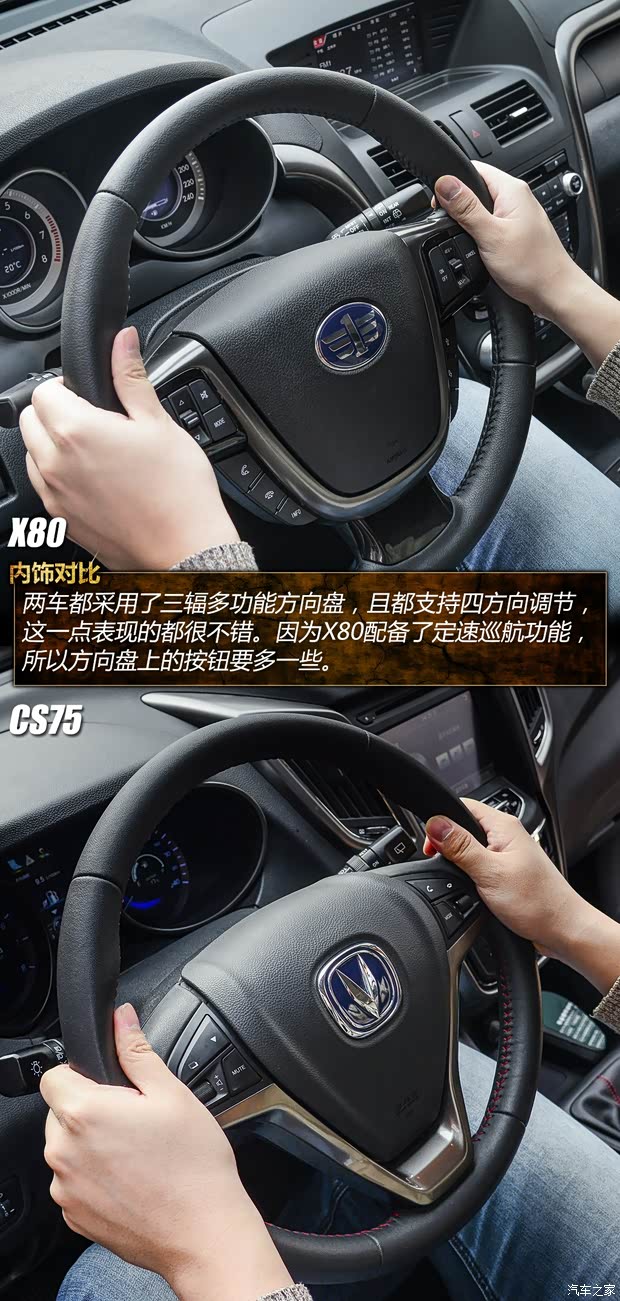 一汽奔腾 奔腾X80 2015款 2.0L 手动豪华型