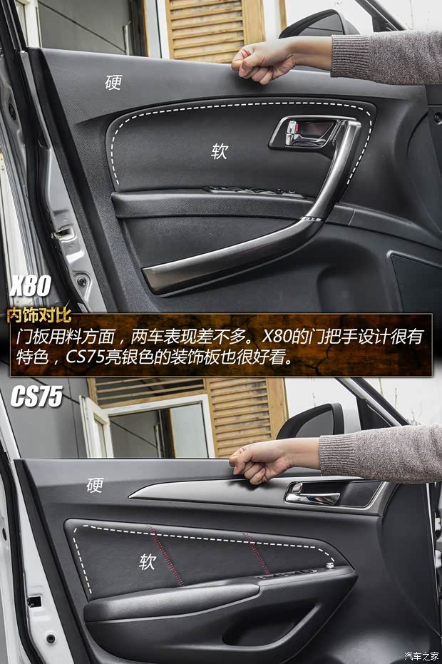 一汽奔腾 奔腾X80 2015款 2.0L 手动豪华型