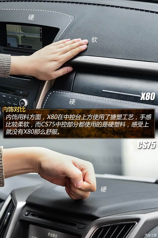 一汽奔腾 奔腾X80 2015款 2.0L 手动豪华型