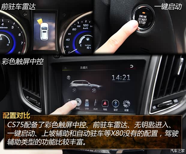 长安汽车 长安CS75 2014款 2.0L 手动领先型 国V