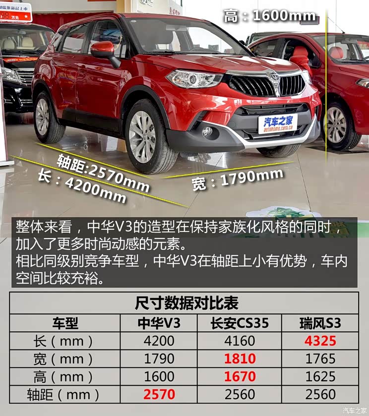 华晨中华 中华V3 2015款 基本型 华晨中华 中华V3 2015款 基本型
