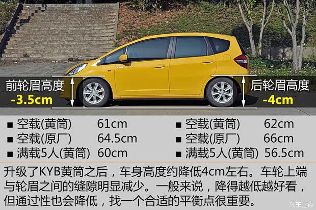 廣汽本田 飛度 2011款 1.5L 手動豪華版 廣汽本田 飛度 2011款 1.5L 手動豪華版