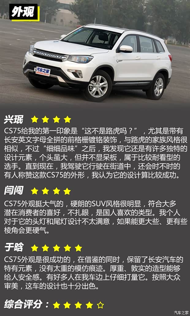 長安汽車 長安CS75 2014款 2.0L 手動領先型 國V