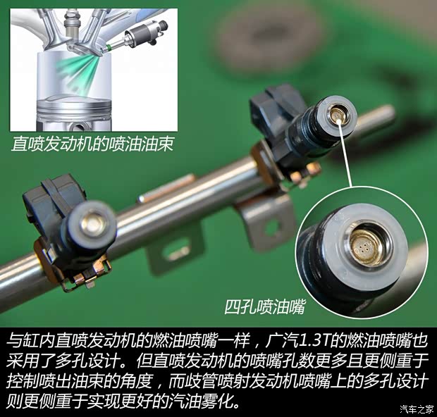 广汽乘用车 传祺GS4 2015款 基本型