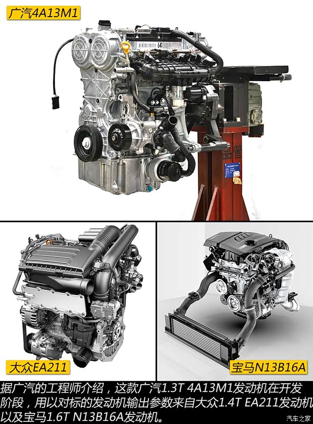广汽乘用车 传祺GS4 2015款 基本型