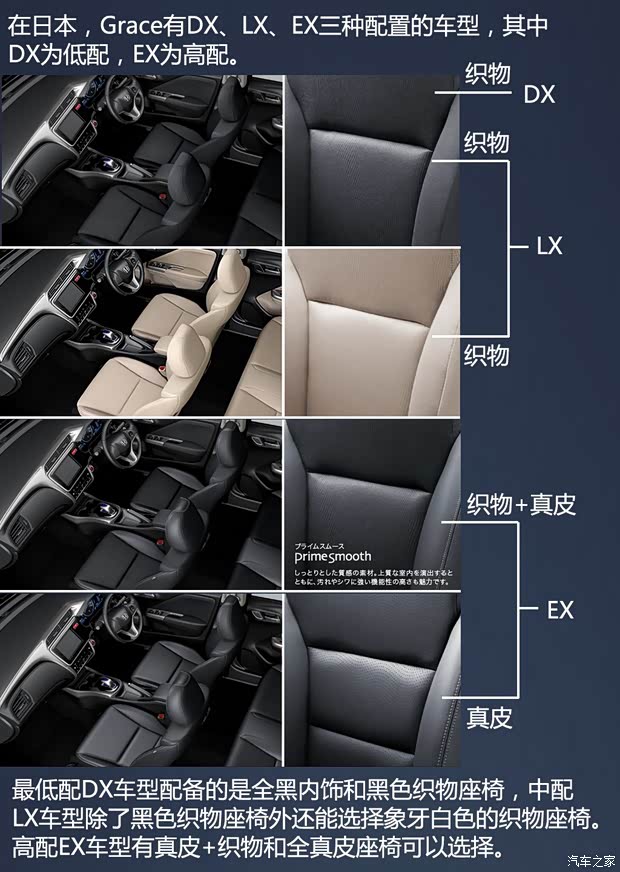 本田(进口) 锋范(海外) 2014款 Hybrid