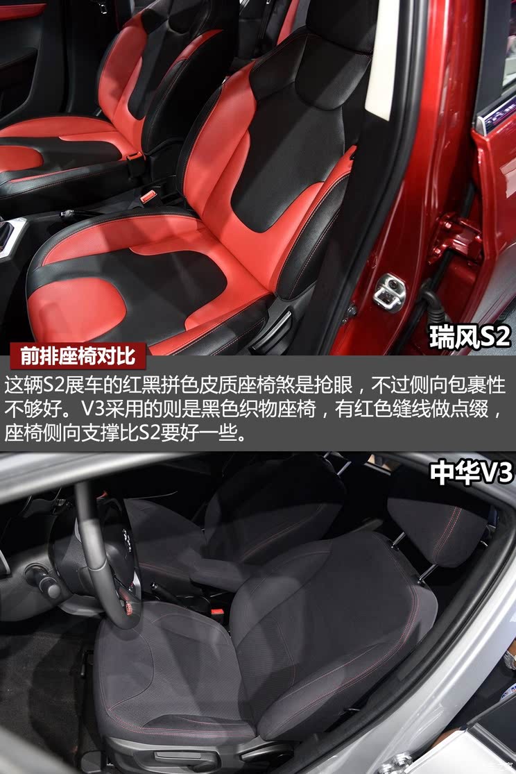 小型suv新生较量 瑞风s2对比中华v3