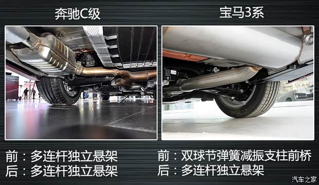 北京奔驰 奔驰C级 2015款 C 200 4MATIC