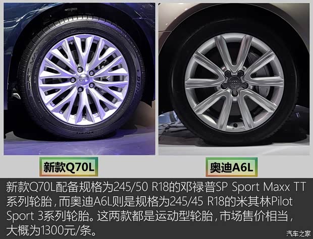 英菲尼迪(進(jìn)口) 英菲尼迪Q70 2015款 Q70L 2.5L 基本型