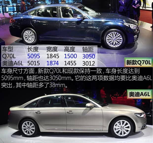 英菲尼迪(進(jìn)口) 英菲尼迪Q70 2015款 Q70L 2.5L 基本型