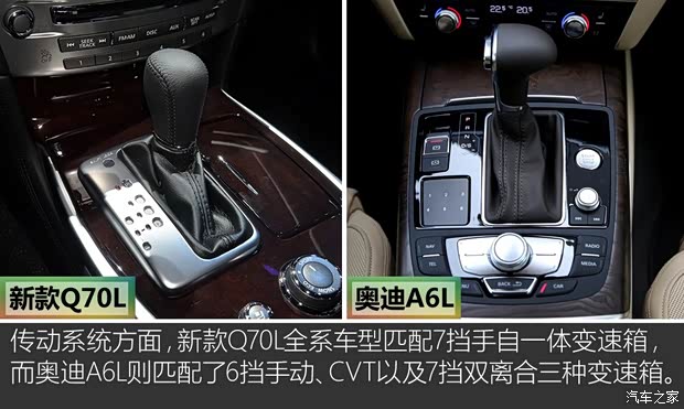 英菲尼迪(进口) 英菲尼迪Q70 2015款 Q70L 2.5L 基本型