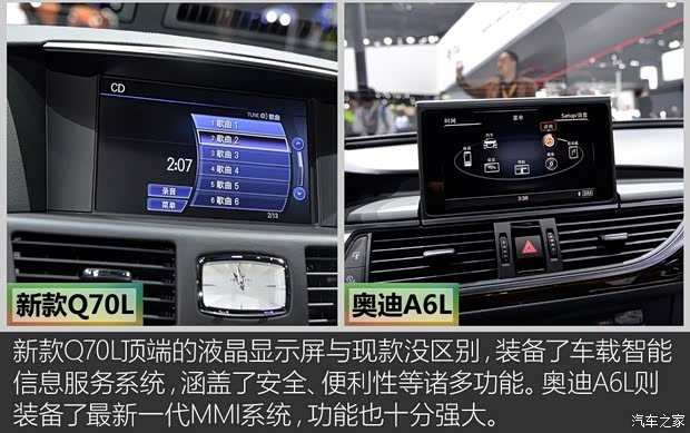 英菲尼迪(进口) 英菲尼迪Q70 2015款 Q70L 2.5L 基本型