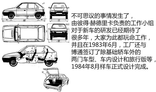 斯柯達(進口) Favorit 1989款 基本型
