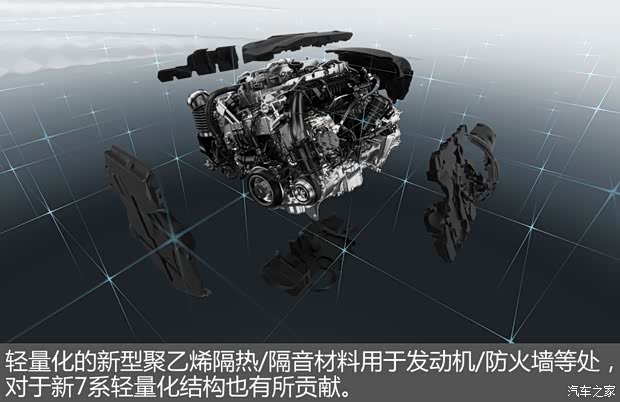 寶馬(進(jìn)口) 寶馬7系 2016款 偽裝 基本型