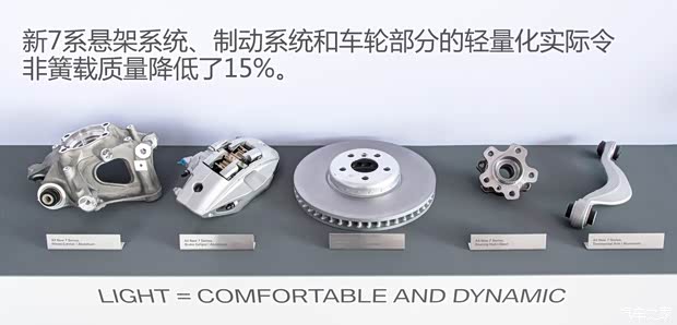 寶馬(進(jìn)口) 寶馬7系 2016款 偽裝 基本型