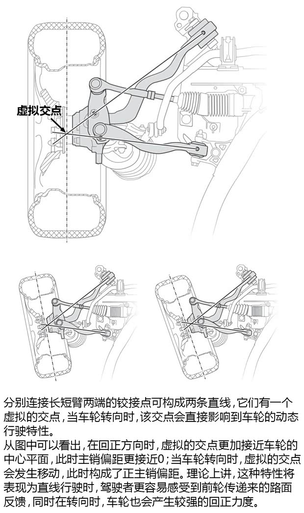 通用凱迪拉克 凱迪拉克CT6 2015款 基本型
