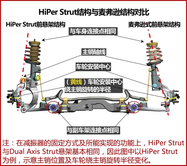 通用凯迪拉克 凯迪拉克XTS 2013款 28T 领先型 通用凯迪拉克 凯迪拉克XTS 2013款 28T 领先型