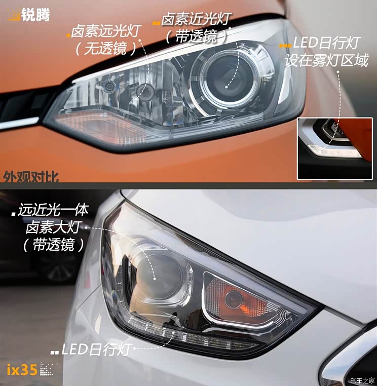 上汽集团 锐腾 2015款 2.0TGI TST豪华版