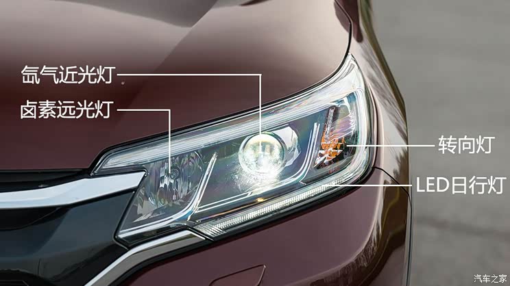 东风本田 本田CR-V 2015款 2.0L 两驱都市版