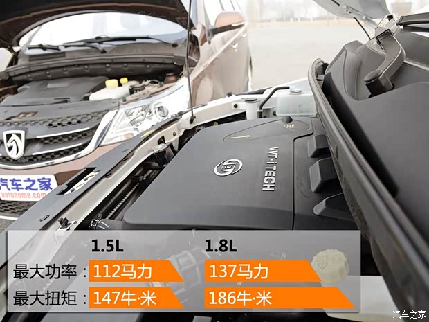 上汽通用五菱 寶駿730 2015款 1.8L 手動豪華導(dǎo)航ESP版 7座 上汽通用五菱 寶駿730 2015款 1.8L 手動豪華導(dǎo)航ESP版 7座