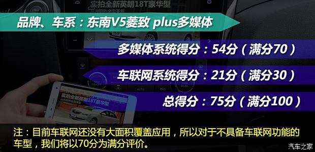 东南汽车 V5菱致 2015款 plus 1.5T CVT智控型