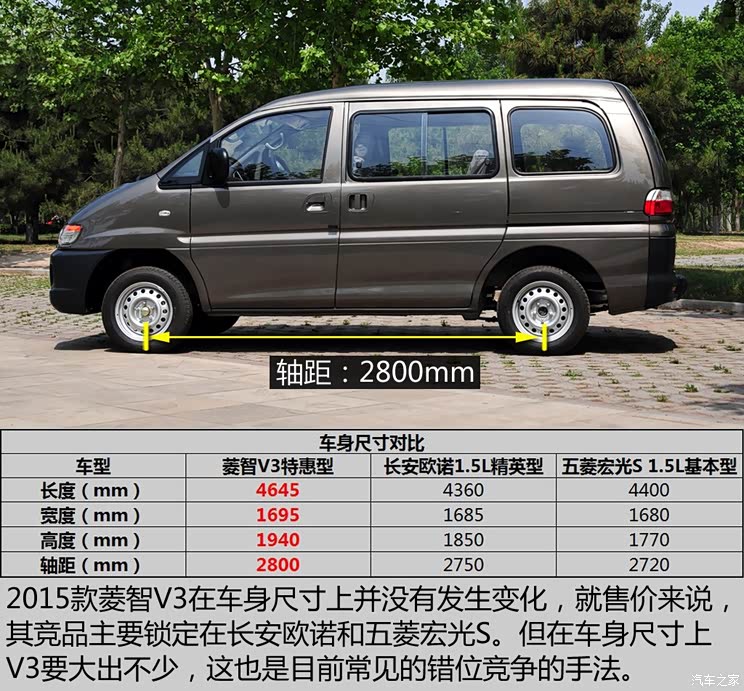 东风风行 菱智 2015款 V3 1.5L 5座特惠型 东风风行 菱智 2015款 V3 1.5L 5座特惠型