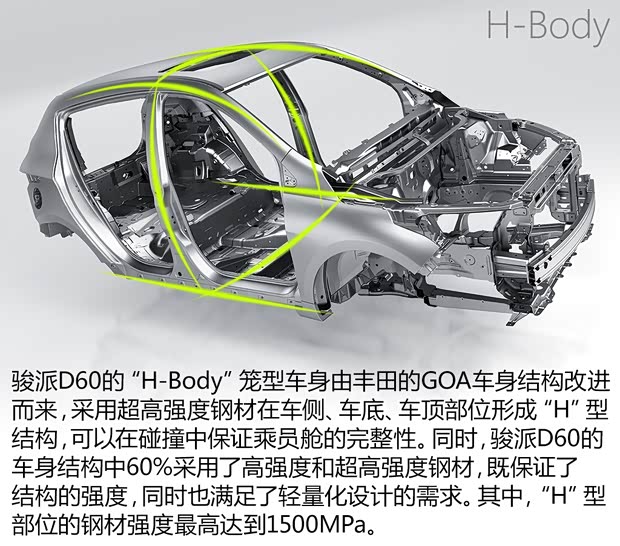 天津一汽 骏派D60 2015款 1.8L 自动尊贵型 天津一汽 骏派D60 2015款 1.8L 自动尊贵型