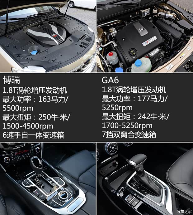 吉利汽车 博瑞 2015款 1.8T 旗舰型 吉利汽车 博瑞 2015款 1.8T 旗舰型