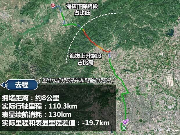 北汽新能源 EV系列 2015款 EV200 輕秀版